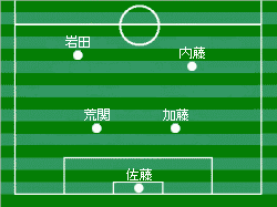 �������ʂ�