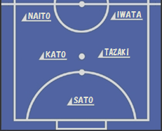 �������ʂ�