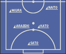 �������ʂ�