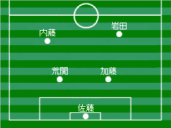 �������ʂ�