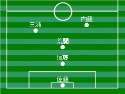 �������ʂ�