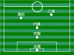 �������ʂ�