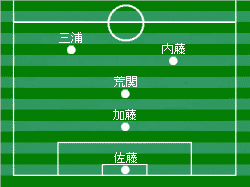 �������ʂ�