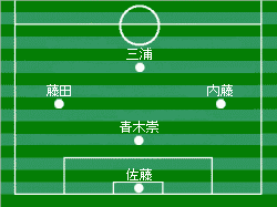 �������ʂ�